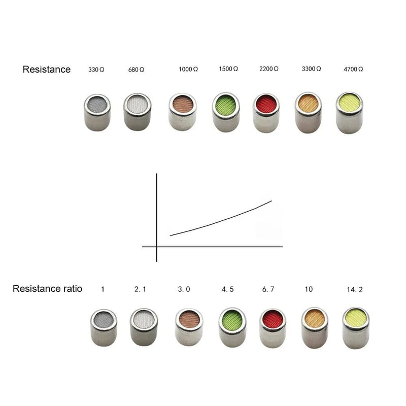 2個セット バランスアーマチュア ダンピング ダンパープラグ