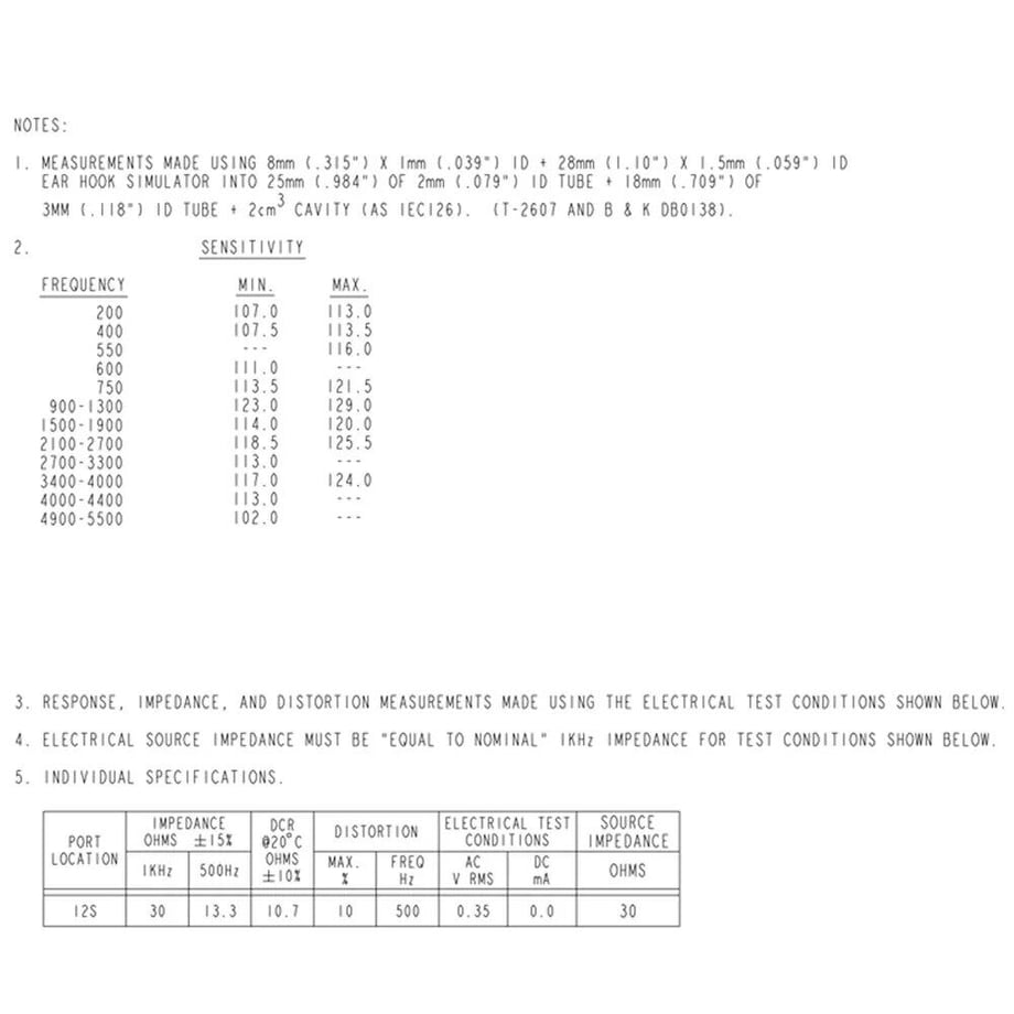 65204a2d06b01a0ef0642eb3