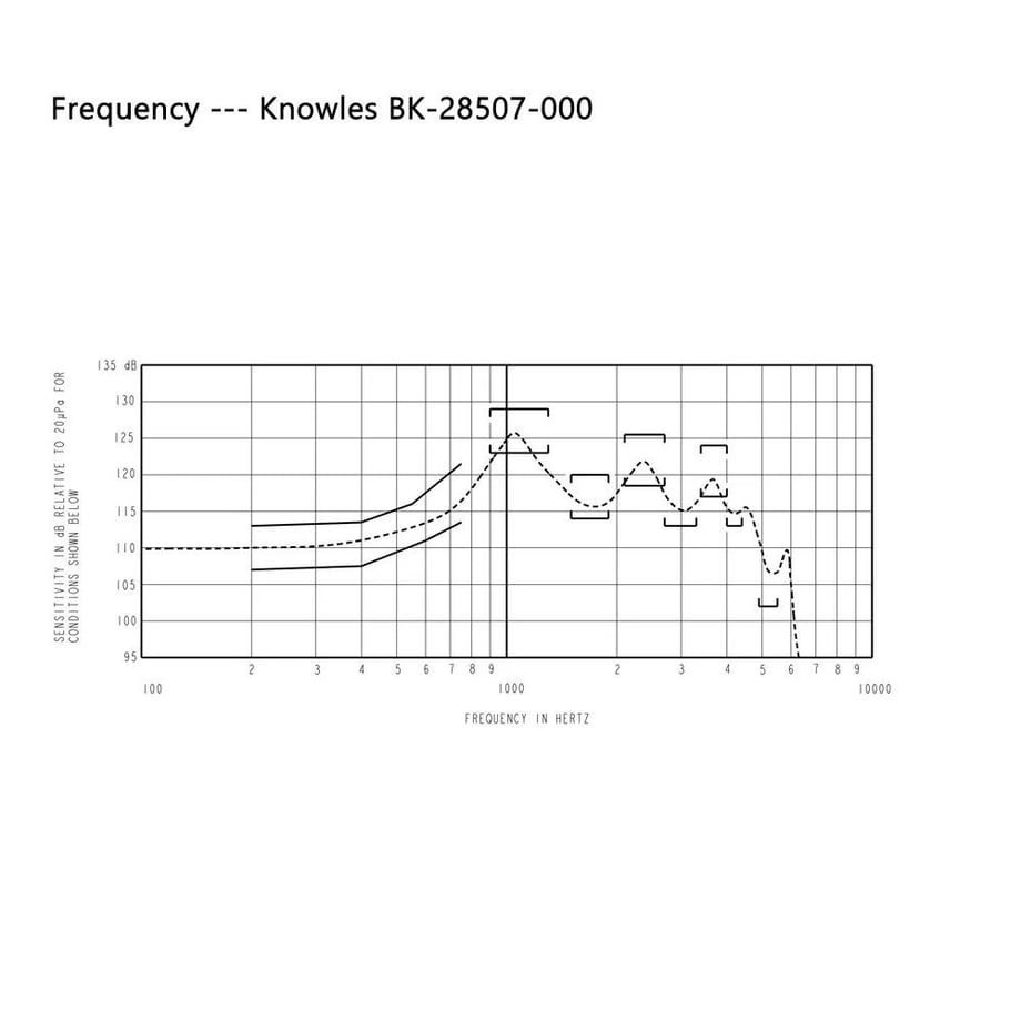 65204a2d06b01a0ef0642eb3