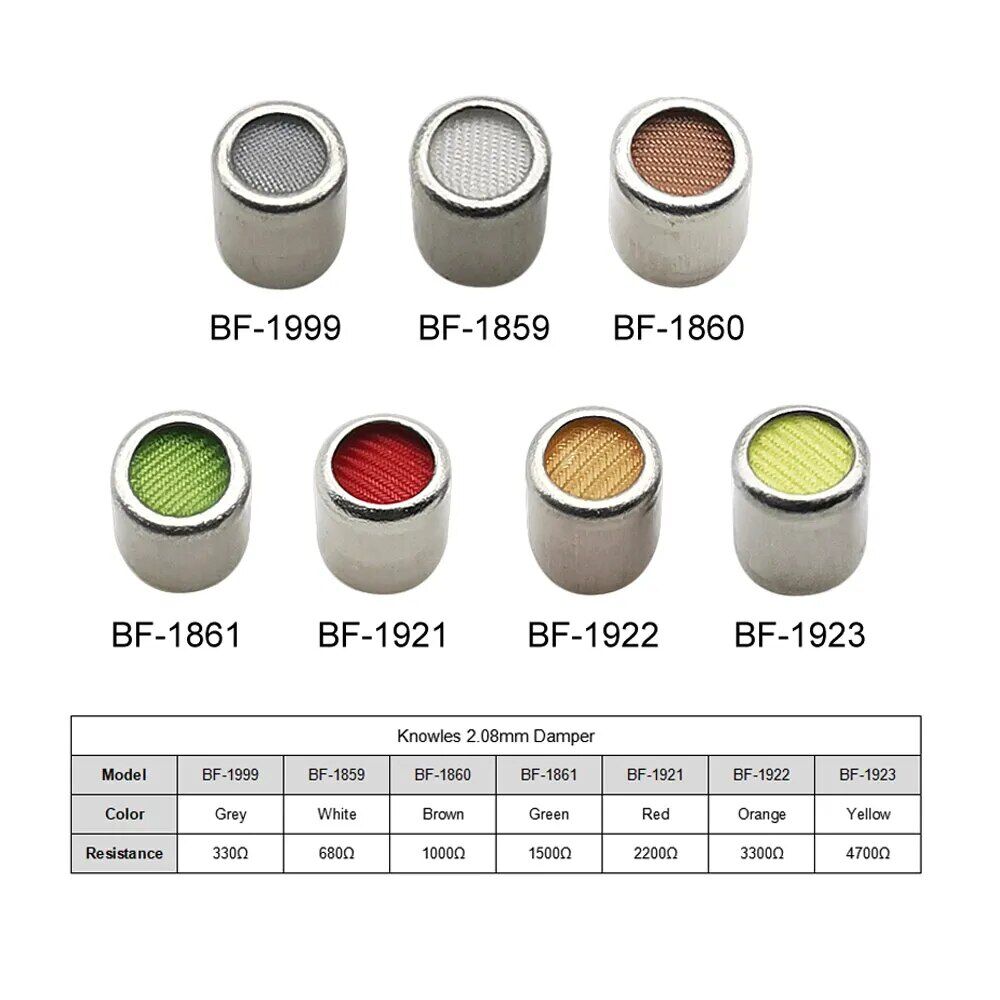 2個セット バランスアーマチュア ダンピング ダンパープラグ