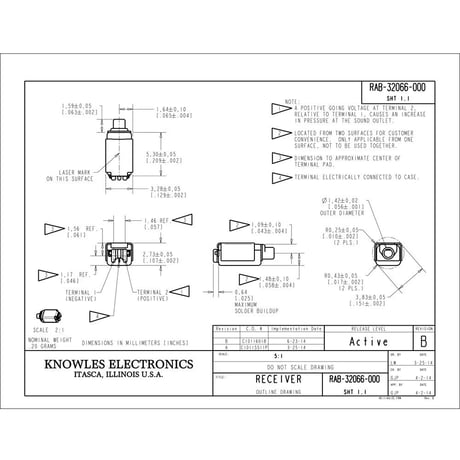 2個セット Knowles RAB-32066 バランスアーマチュア ドライバー 受信機スピーカー 補聴器 IEM イヤホン アクセサリー