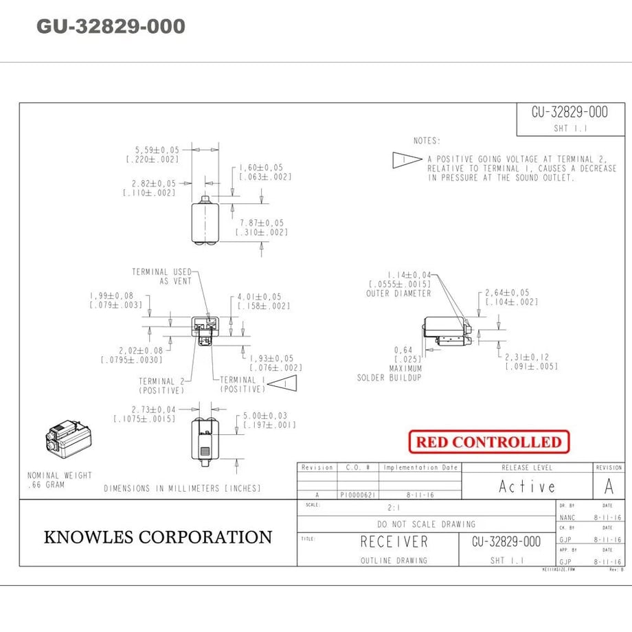 6520686a06b01a0ef0642fa1