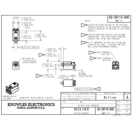 2個セット Knowles GQ-30710 バランスアーマチュア ドライバー スピーカー受信機 DIY IEM用