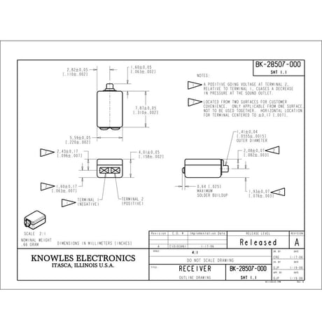 2個セット Knowles BK-28507 バランスアーマチュア ドライバー 受信機スピーカー インイヤーモニター用