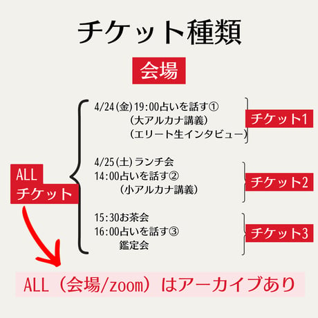 会場ALLチケット【春のタロット祭り】
