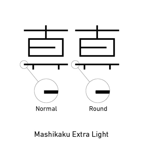 真四角書体 CJK（Mashikaku CJK）- ExtraLight