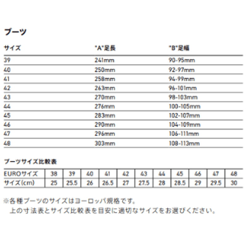 確認用 サイズ プロテクティブチェンソーブーツ ユーコン | OREGON SHOP YOKOHAMA