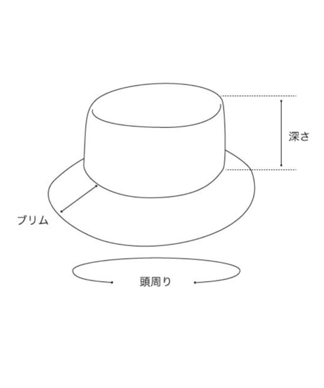 Ralic