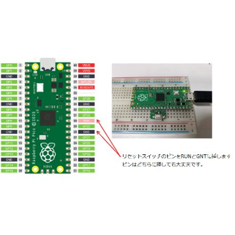 Raspberry Pi Pico（ピンヘッダー実装済）+ リセットスイッチ付き