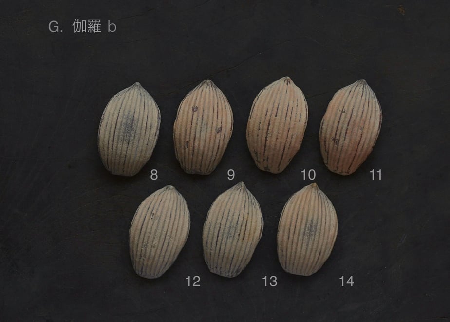 657bc0711d3bd9087f5a60ab