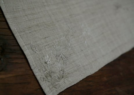 B1-4 .  時雫 -tokishizuku-  ~ 古布と茶染め刺繡 ~ / 橘 美彩
