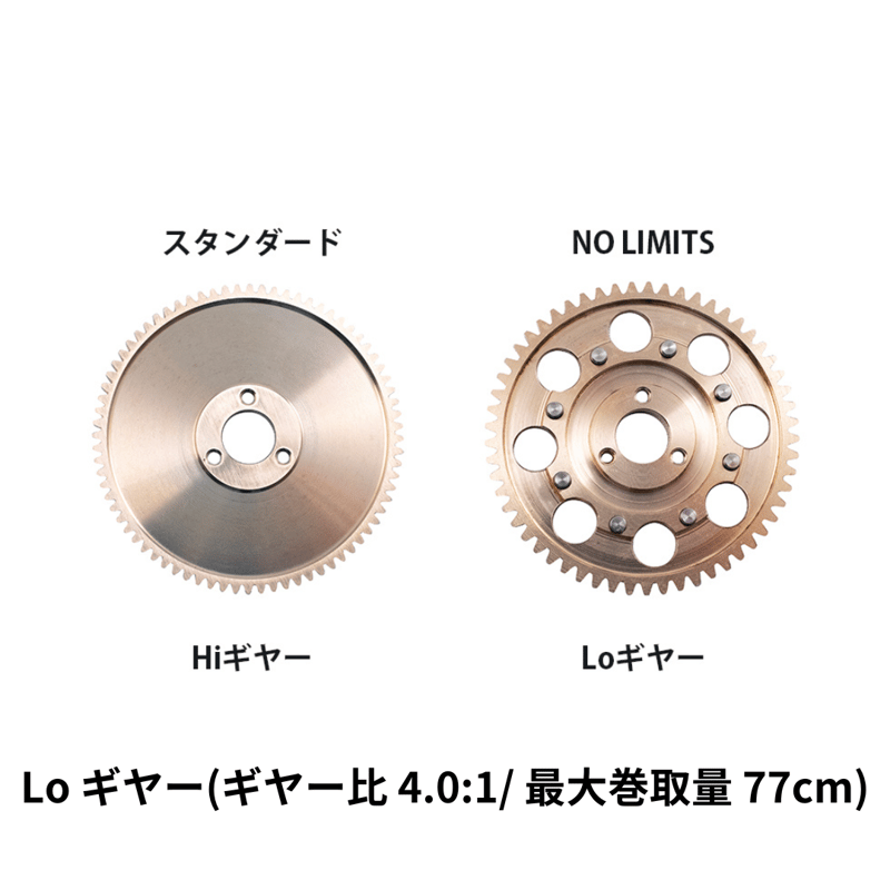 NO WAVE 洋書 MARC MASTERS 配送料無料 スタジオオーシャンマーク NO LIMITS BLUE HEAVEN L 100Lo/R |
