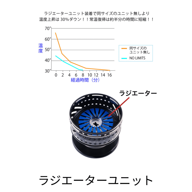 スタジオオーシャンマーク NO LIMITS 20SW30000BM | ますへい STORE