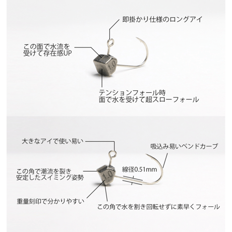 クリアブルー　サイコロヘッド Jr. TG