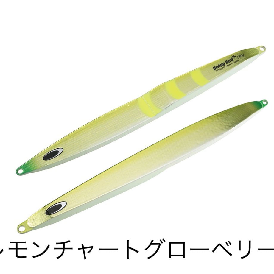 658be0c0e99ff9082a12bf88