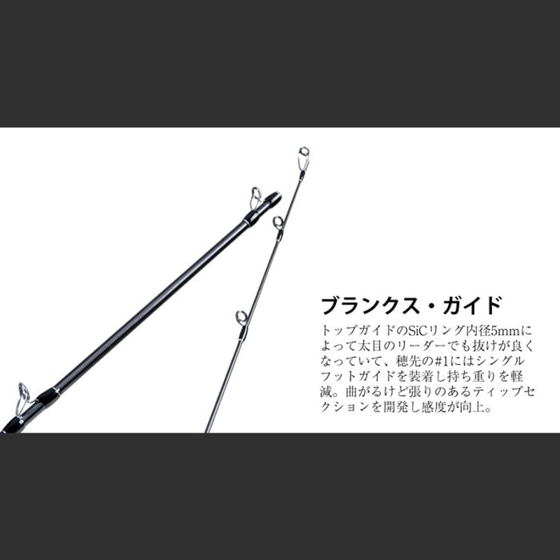 Fishman BRIST VENDAVAL 10.1M（ブリスト ベンダバール） | ますへ