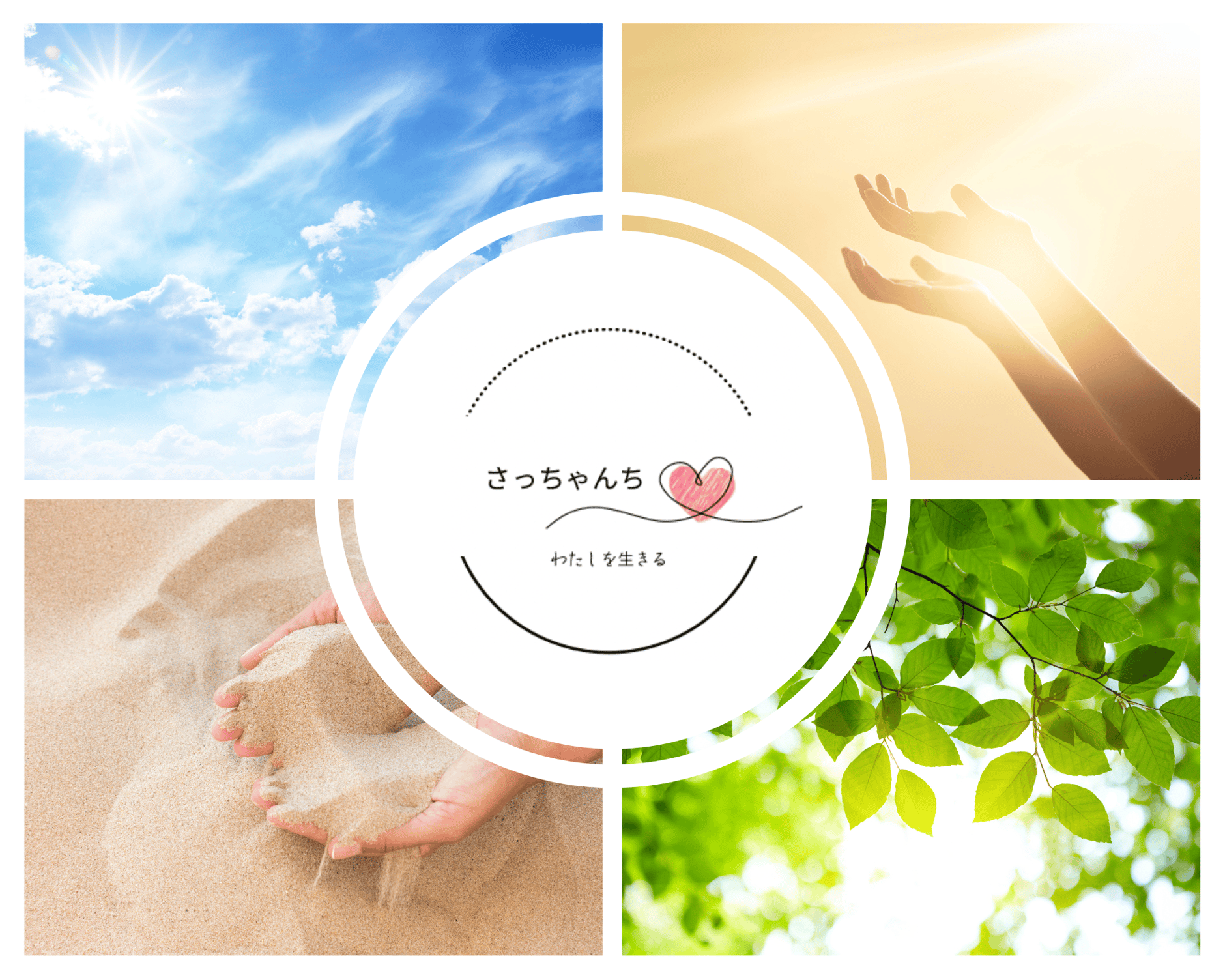 お問い合わせ | さっちゃんち