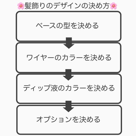 【セミオーダーメイド・制作日数14日〜】髪飾りフルセットセット