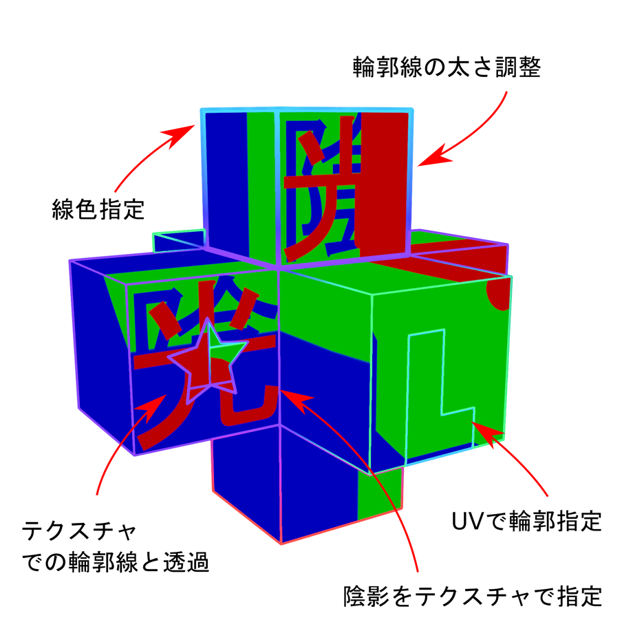 61decb38e8592668fe642fe8