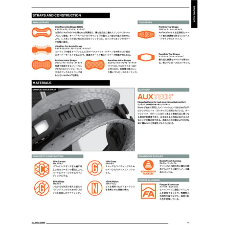 早期予約 25-26 ROME SNOWBOARDS WOMEN'S KATANA AW