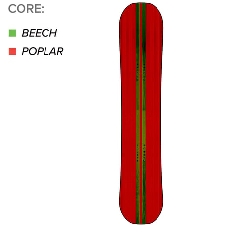 早期予約 26-27 CAPITA SNOWBOARDS PATHFINDER