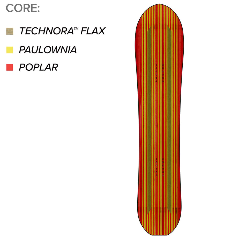 64099de0072c3c6d803203d9