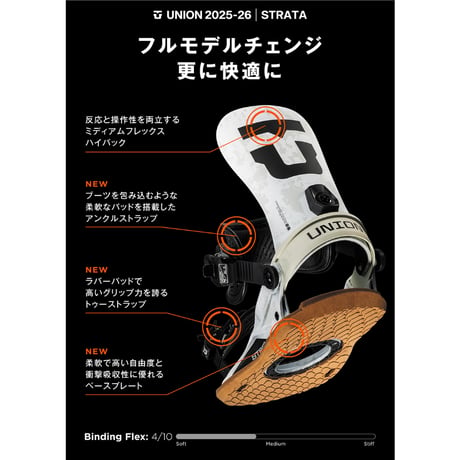 25-26 UNION BINDINGS STRATA OLIVE GREEN