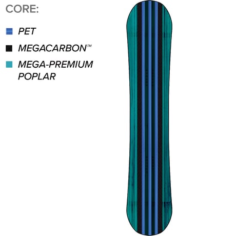 早期予約 26-27 CAPITA SNOWBOARDS MEGA MERCURY
