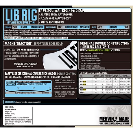 早期予約 25-26 正規品 LIBTECH LIB RIG