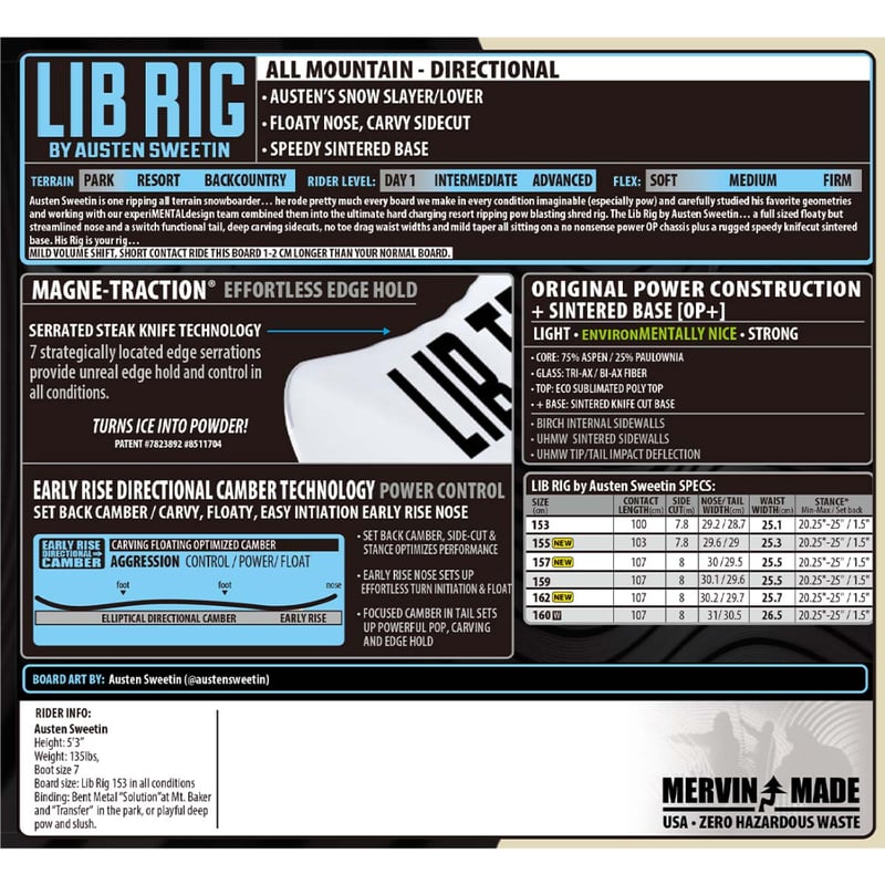 早期予約 25-26 正規品 LIBTECH LIB RIG | ODDBALL SKATE& 早期予約 25-26 正規品 LIBTECH LIB RIG | ODDBALL SKATE&