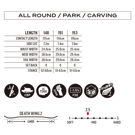 早期予約 26-27 DEATH LABEL DEATH SERIES LTD2 x DAYZE