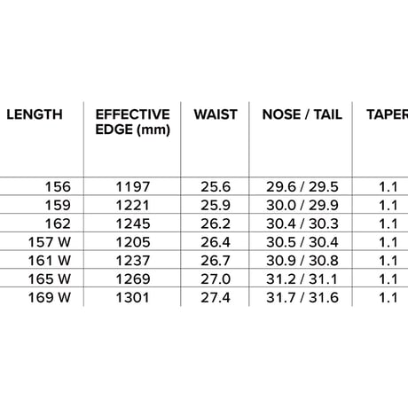 早期予約 26-27 CAPITA SNOWBOARDS MEGA DEATH