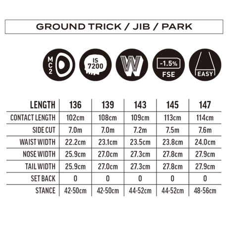 早期予約 26-27 DEATH LABEL TRUST GIRLS LTD EC