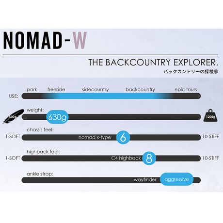 早期予約 26-27 KARAKORAM W'S PRIME Nomad