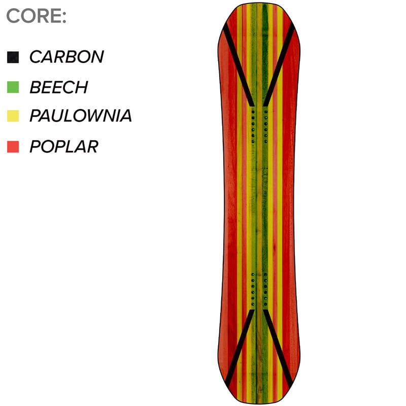 早期予約 26-27 SPRING BREAK POWDER TWIN | ODDBALL S