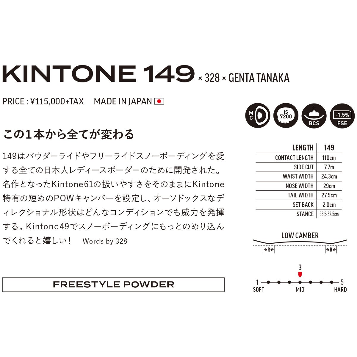 早期予約 26-27 DEATH LABEL KINTONE 149 x 328 x GENT