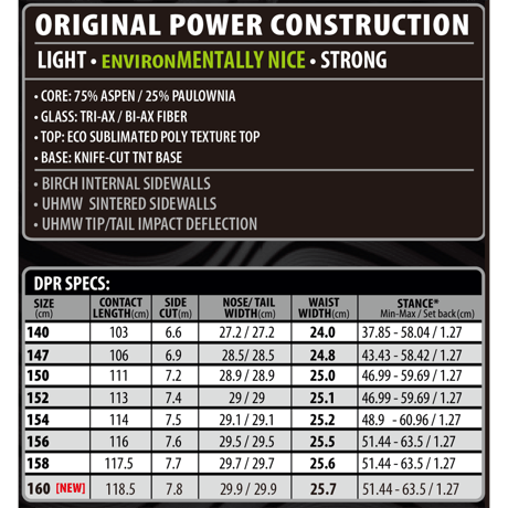 早期予約 26-27 正規品 LIBTECH DPR JAPAN