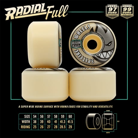 SPITFIRE WHEEL F4 RADIAL FULL 93DU SIMON BANNEROT TEMPLO PRO 54mm