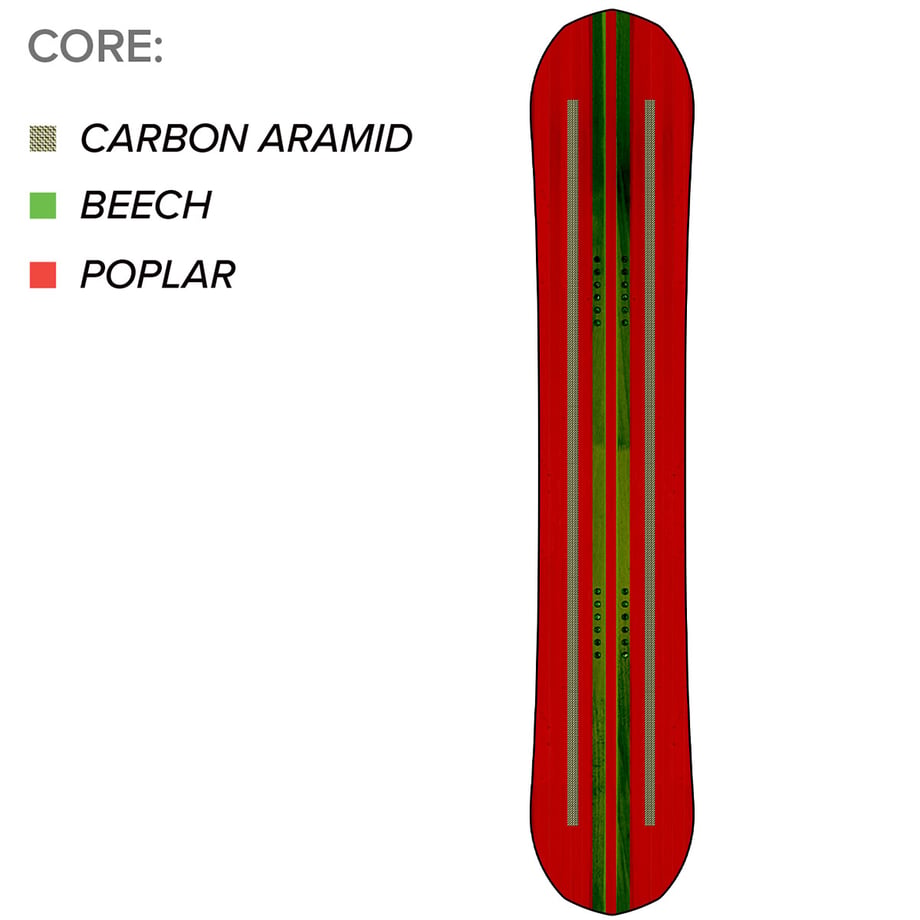 697091470b01f5160f062d1f