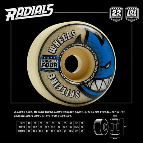 Spitfire Wheel F4 Radial 99D 53mm