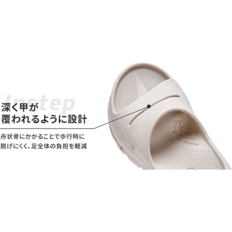 SIDAS シダス リカバリーサンダル ReCoLA リコラ