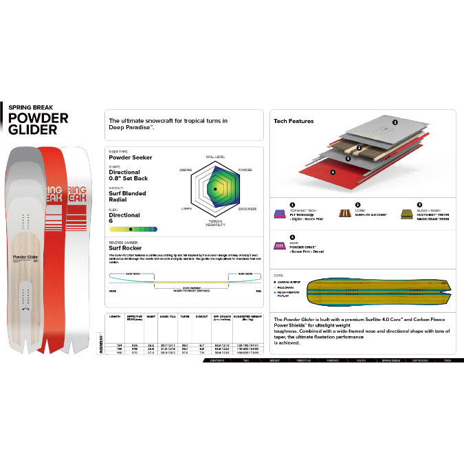 早期予約 25-26 SPRING BREAK POWDER GLIDER | ODDBALL