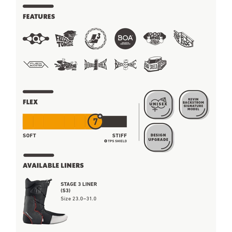 24-25 DEELUXE AERIS KB | ODDBALL SKATE&SNOW