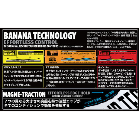 23-24 正規品 LIBTECH ATV SKID 48"