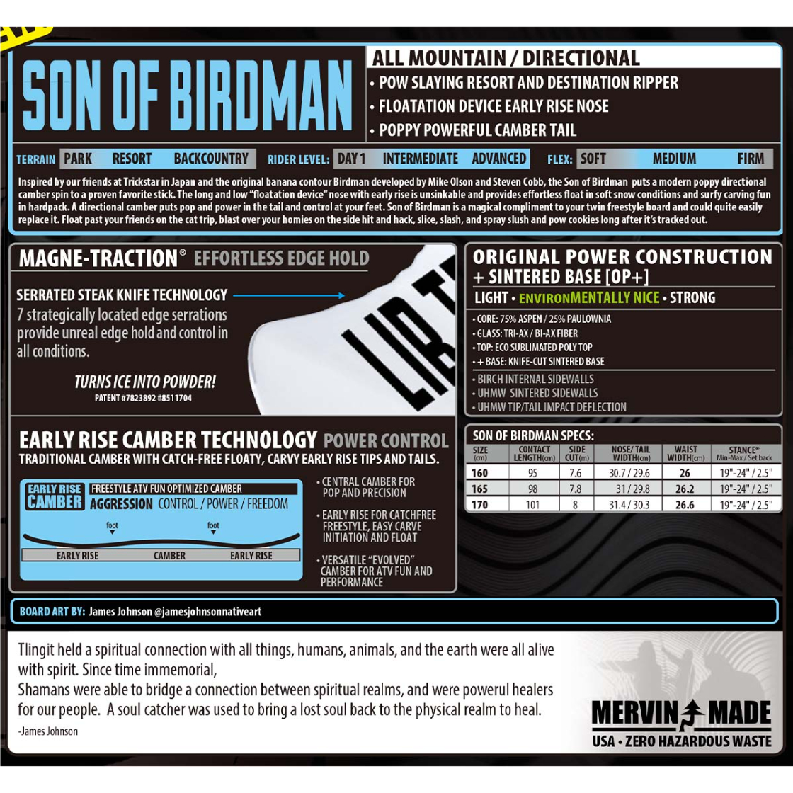 早期予約 25-26 正規品 LIBTECH SON OF BIRDMAN | ODDBALL