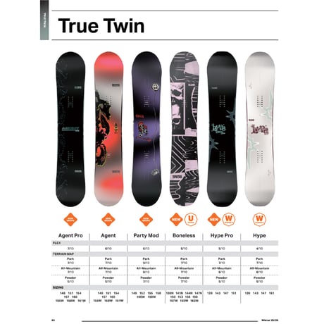 早期予約 25-26 ROME SNOWBOARDS PARTY MOD