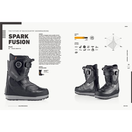 25-26 DEELUXE SPARK FUSION BLACK