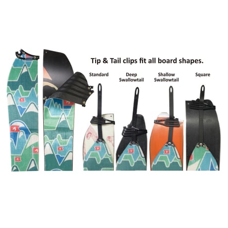 SPARK R&D TAIL CLIP KIT