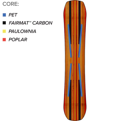 早期予約 26-27 CAPITA SNOWBOARDS THE BLACK SNOWBOARD OF DEATH