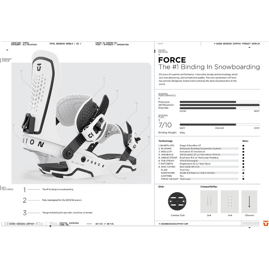 23-24 UNION BINDINGS FORCE Orange Mサイズ | ODDBAL...